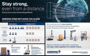 Robopac - Offering a variety of Pallet wrapping equipment