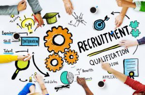 Profile Resourcing