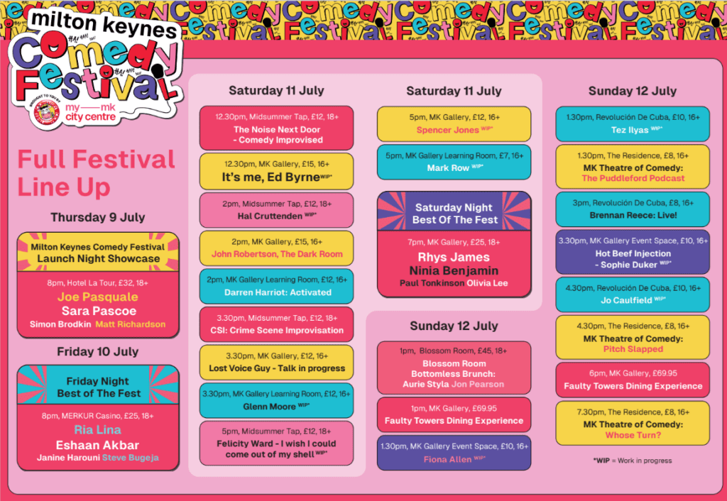 Milton Keynes Comedy Festival: Tickets Now On Sale for Star‑Studded 2026 Line‑Up