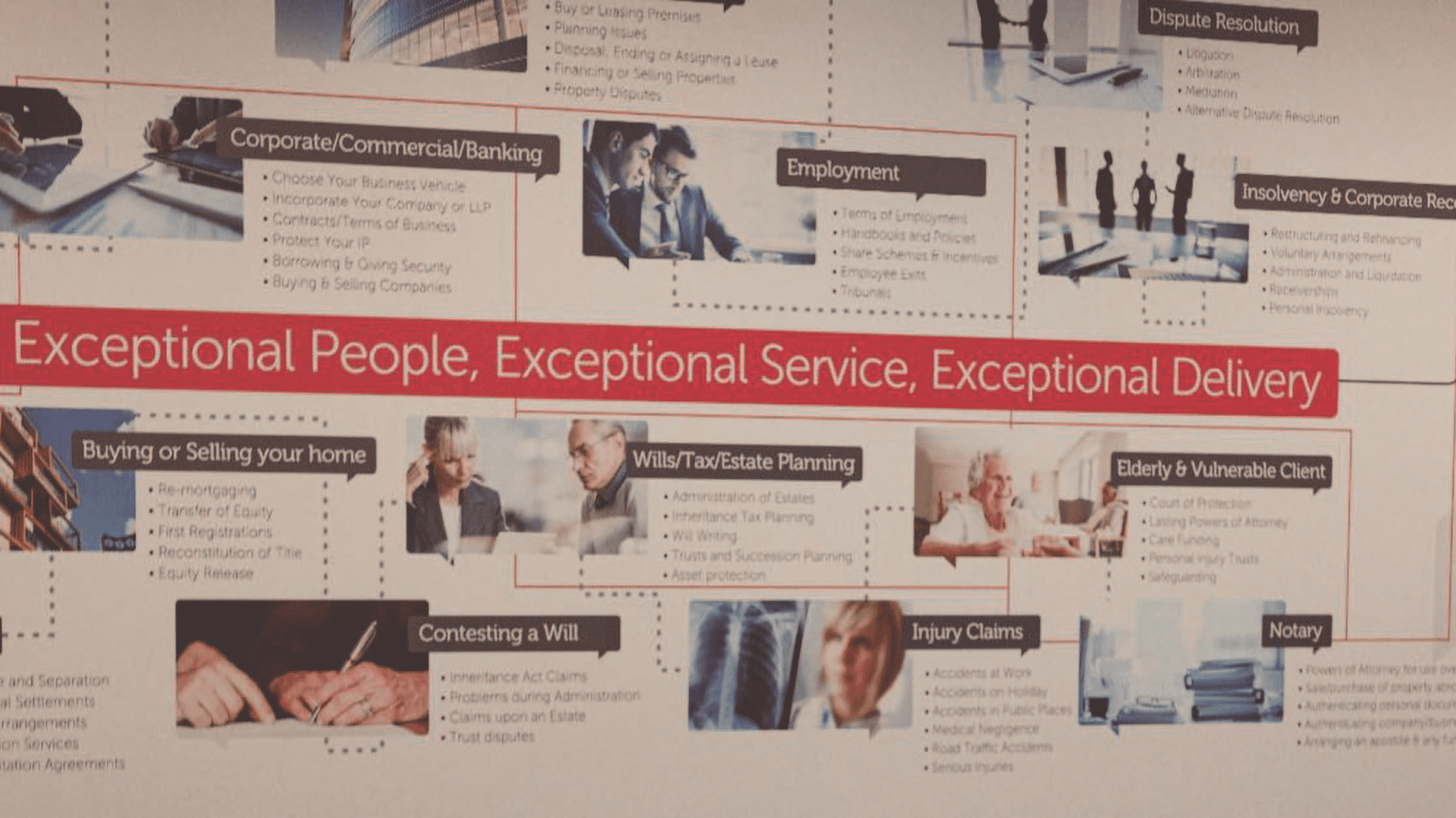 Employment law changes and what companies need to know